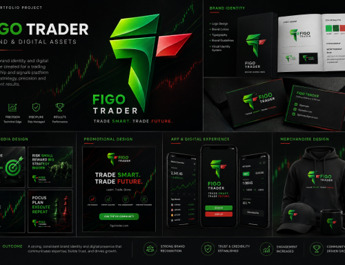 FIGO TRADER Brand & Digital Creative